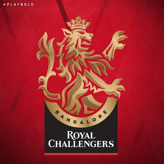 Royal Challengers Bangalore (RCB) Squad Analysis 2023